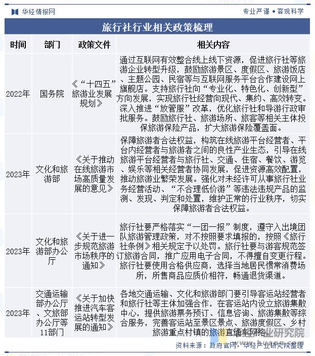 入境香港最新政策及趋势分析