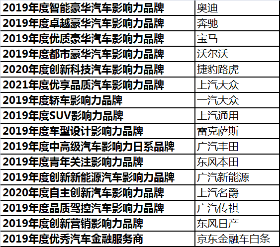 石柱最新公告，解读政策动向，展望未来发展