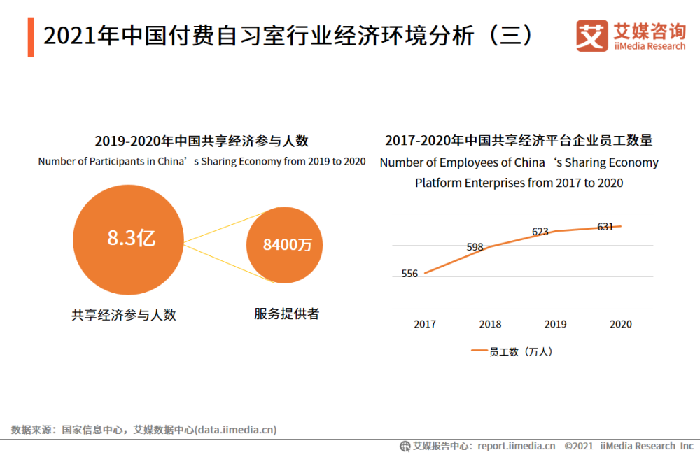 最新NS支付的发展与影响