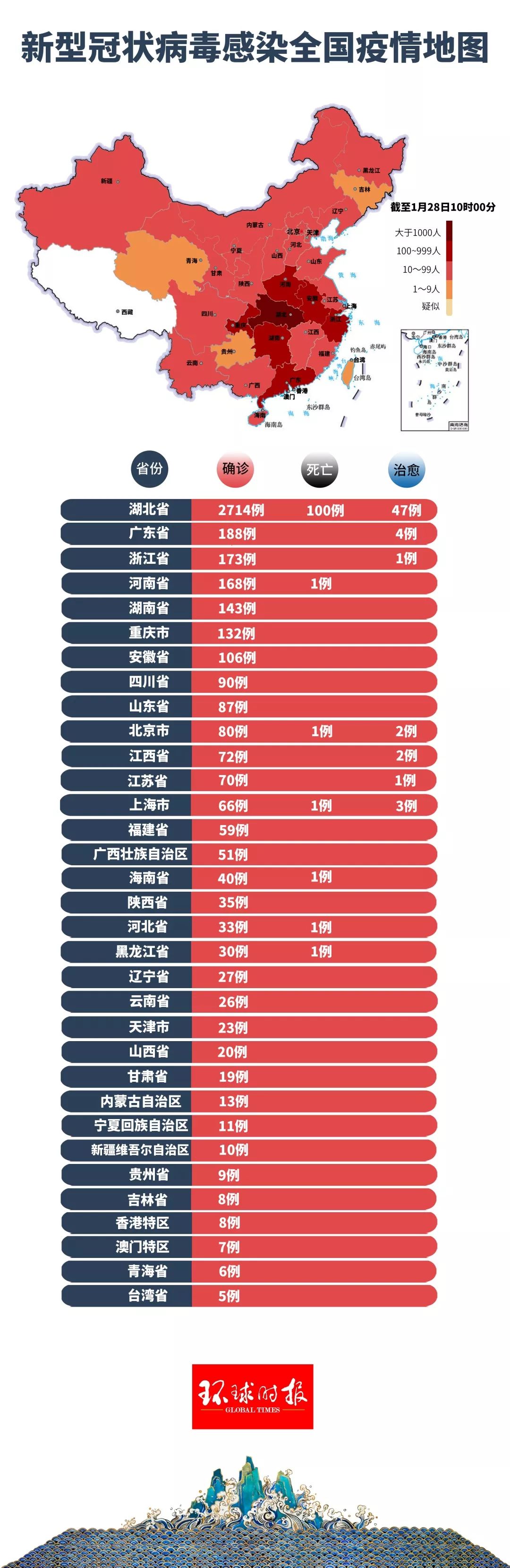 肺炎灾情最新报告，全球抗击疫情的最新进展与挑战