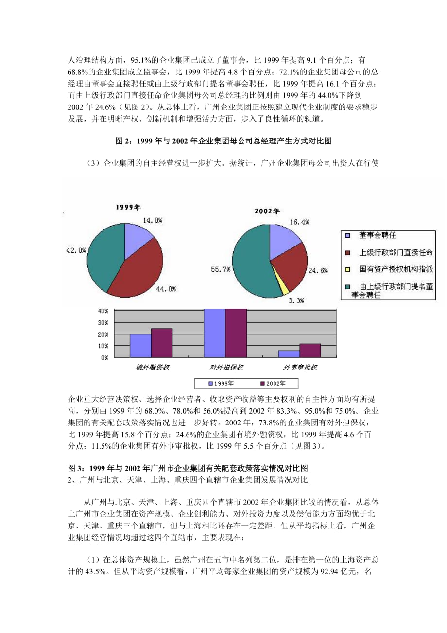 广东省某公司分析论文分析