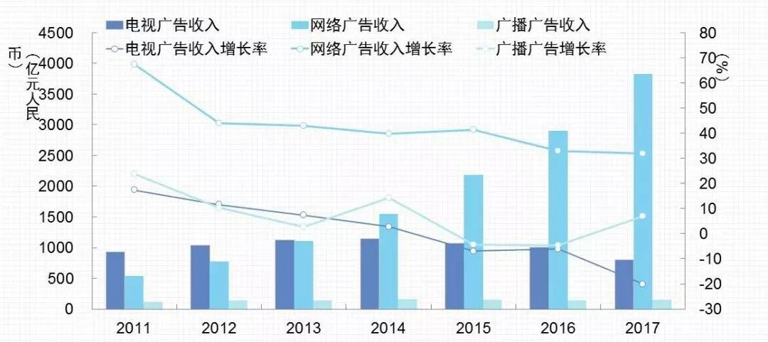 第557页