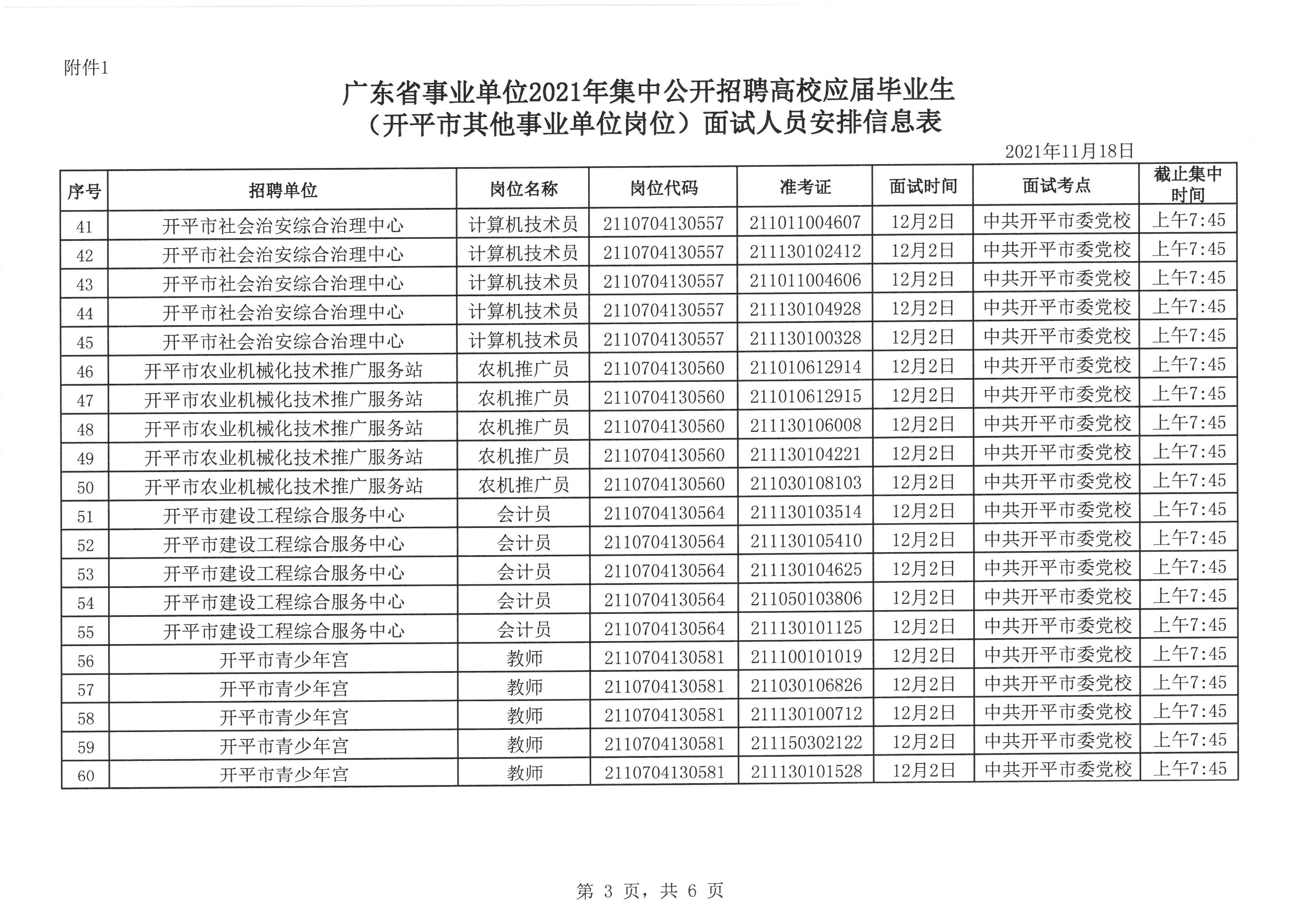 广东省集中招聘事业编，探索与机遇