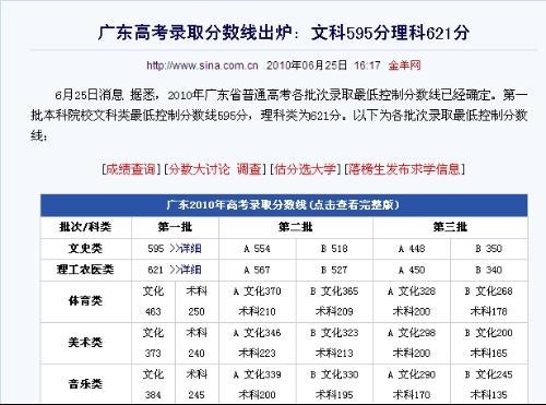 广东省理科高考分数为599分的深度解读