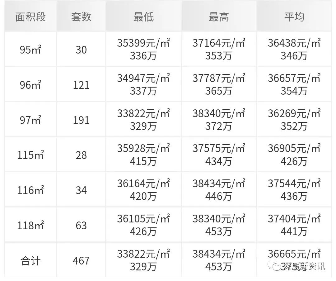 房产网哪个好，全面解析与深度对比