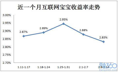 一周七个月宝宝身高，生长里程碑与影响因素