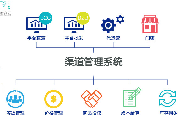 武汉房产管理局网站，数字化时代的房产管理与服务革新