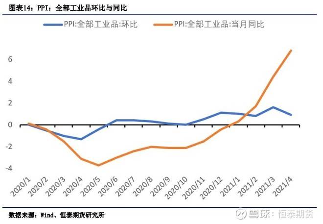 广东省高考口语题目类型及其影响