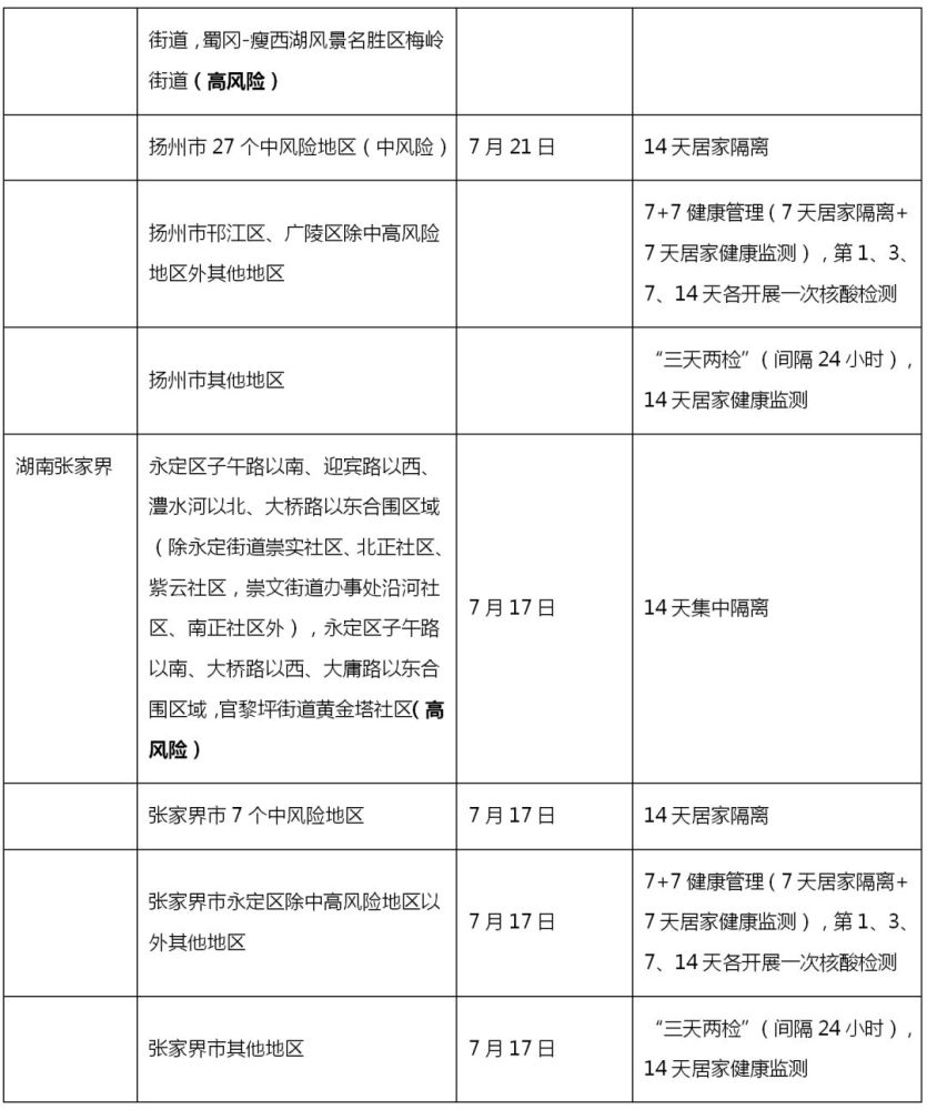 广东省疾控中心针对澳门入境人员的防疫措施与策略