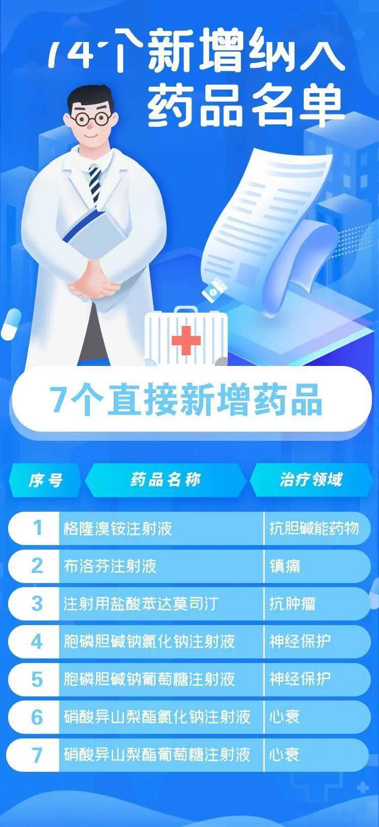 江苏乐泰医疗科技，引领医疗科技新篇章