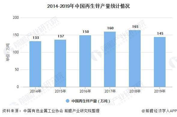 中国房产分析，现状、挑战与未来趋势