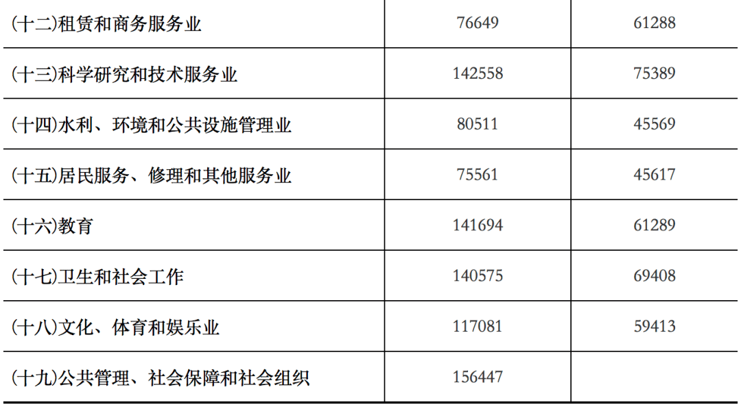 江苏中宏航运科技，引领航运科技新篇章