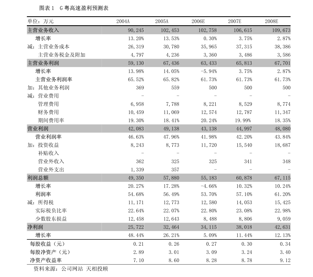 广东卡西亚科技有限公司，创新科技的先驱者