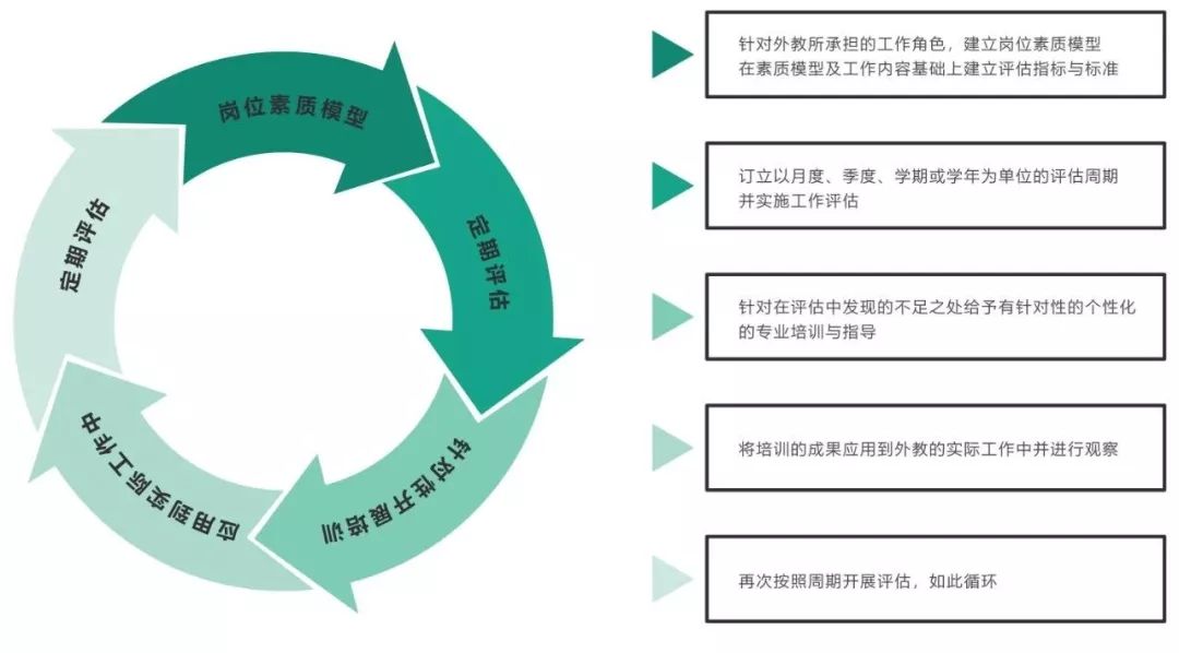 广东省规范化幼儿园标准，塑造优质教育环境的关键要素