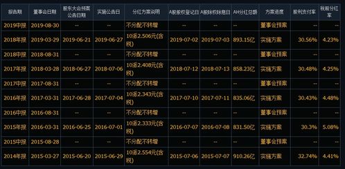 江苏粒度科技工资，探究与解析