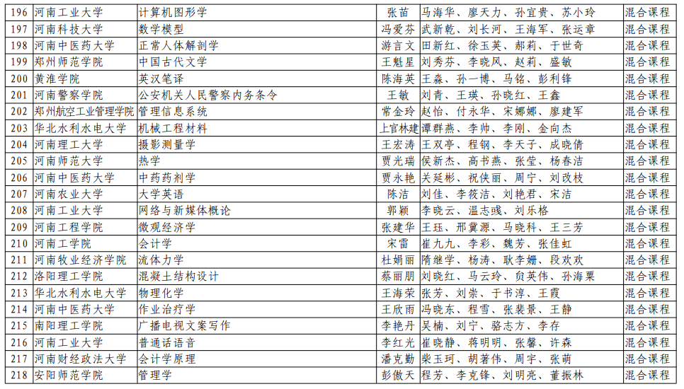 广东省国资委名单深度解析