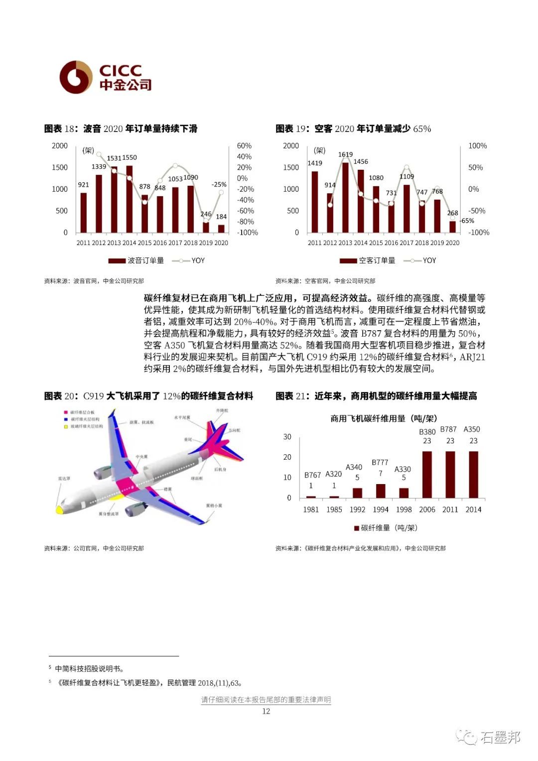 江苏航空碳纤科技的崛起与创新之路