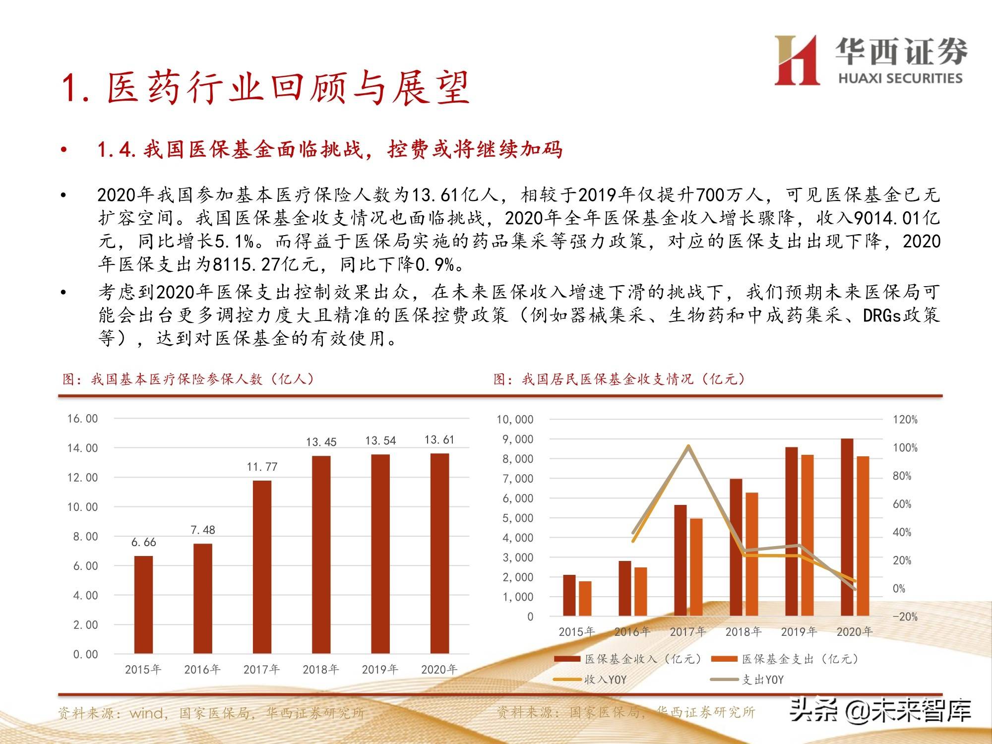 广东宏图投资有限公司，战略视野与卓越实践