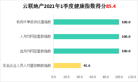 深圳房产加名，全面解读与操作指南