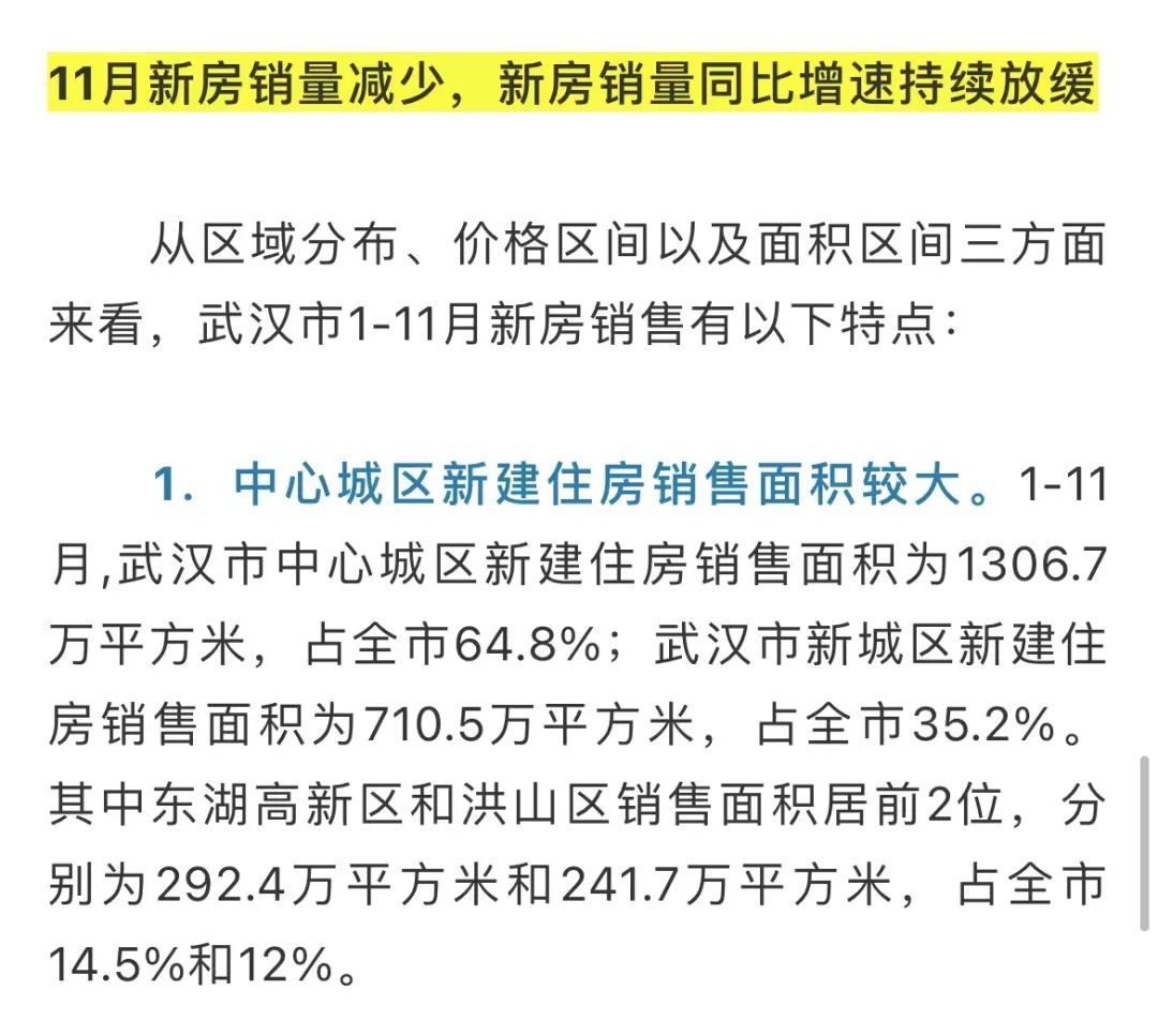 武汉房产市场信息网，解读与洞察房地产市场的新视角