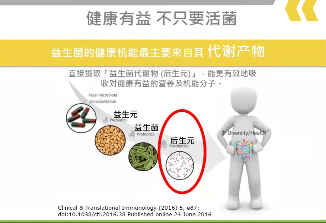 广东益菌生有限公司，引领益生菌领域的先锋力量