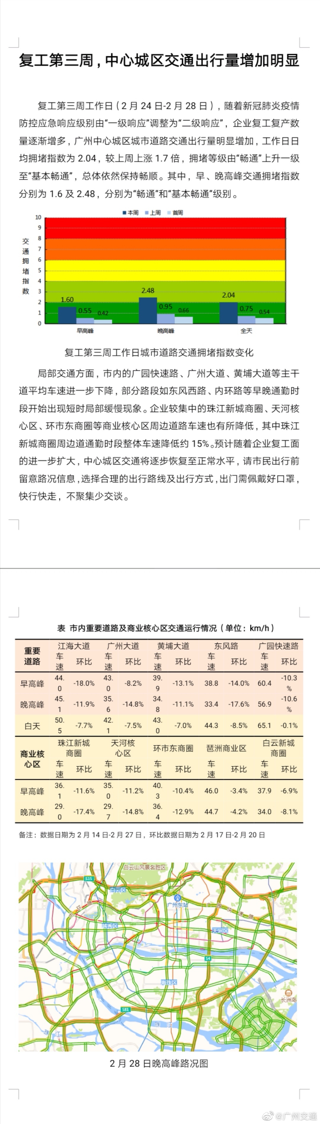 广东省实时路况概览