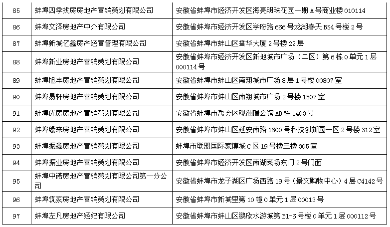 文昌房产备案查询，了解流程，保障权益