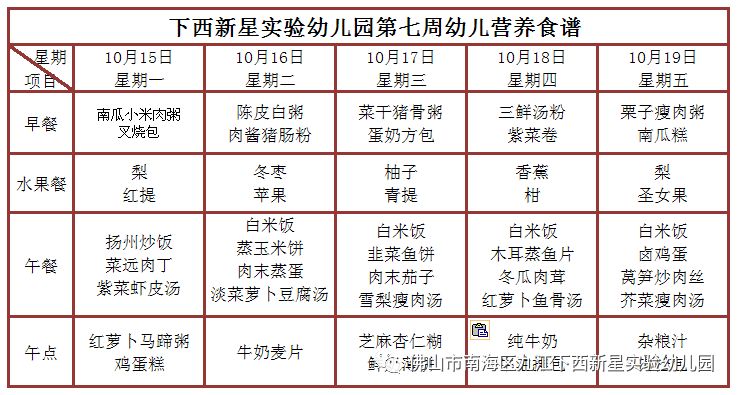 关于7个月宝宝的营养与食谱规划