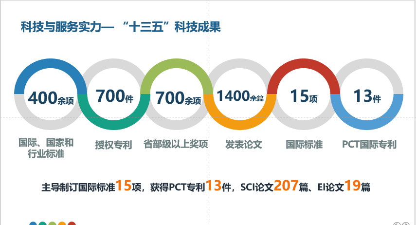 江苏索尔新能源科技，引领新能源领域的创新力量