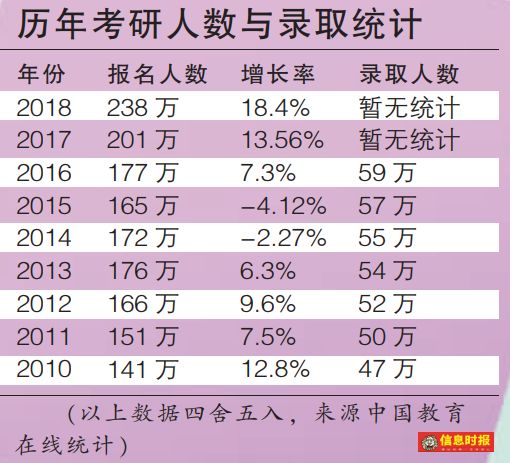 广东省小学教育考研，现状、挑战与前景