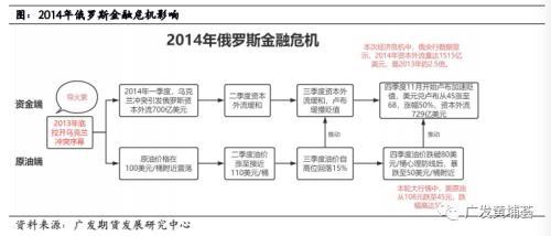 广东广发期货有限公司，卓越服务的先驱者