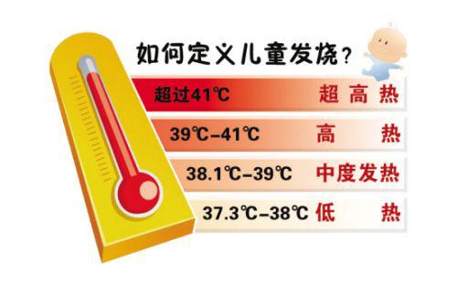 两个月宝宝的正常体温是多少？全面解析婴儿体温变化与注意事项