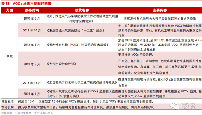 江苏环保科技设备哪家好，深度探讨与综合评估