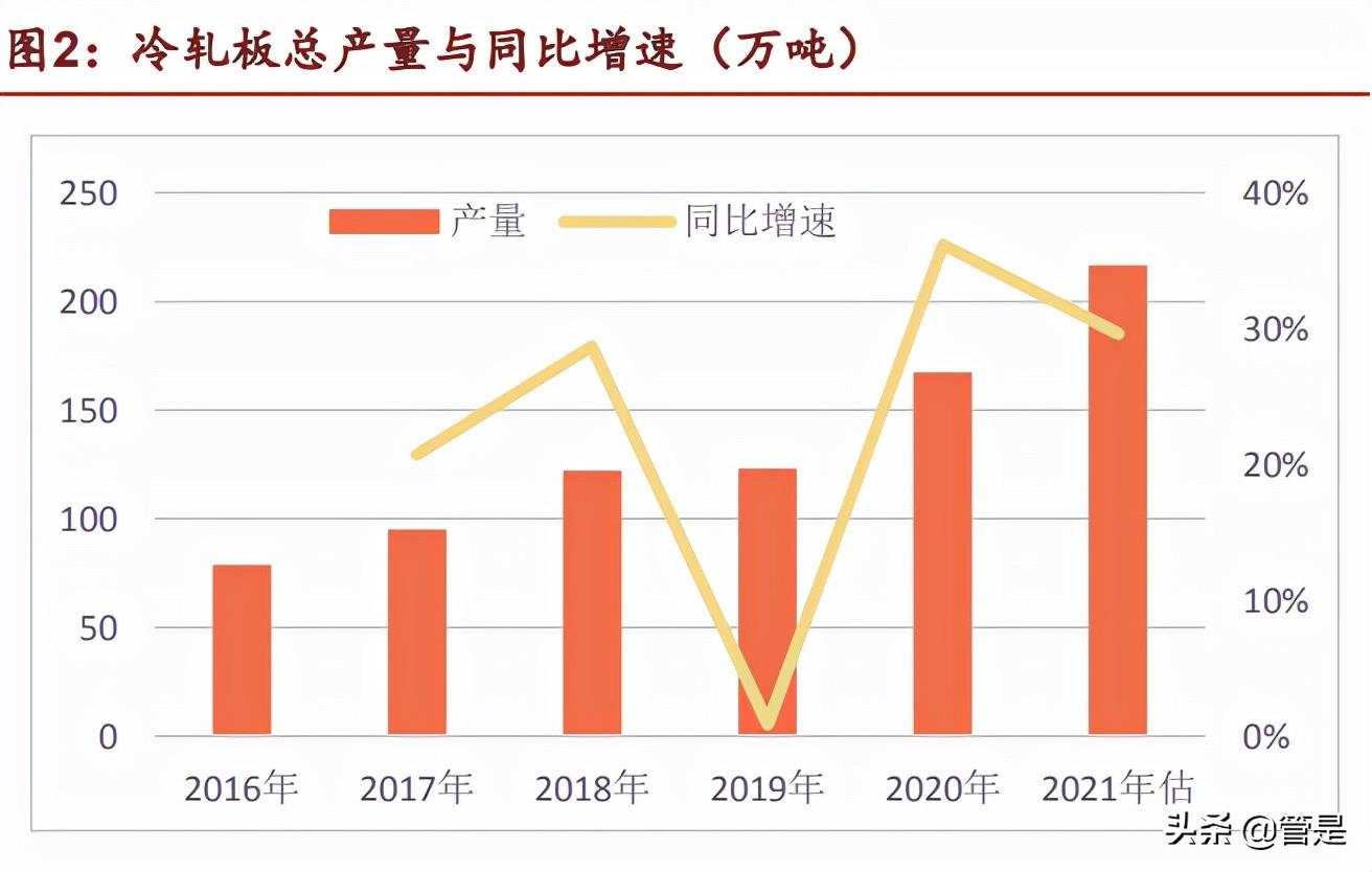 广东风帆工程有限公司，塑造未来的工程力量