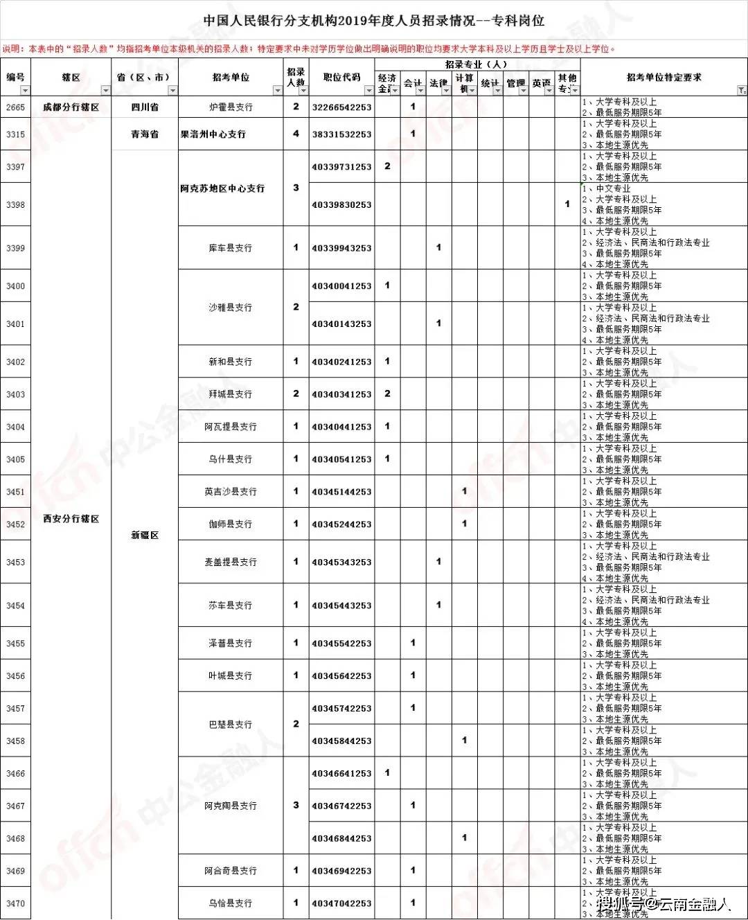 江苏北极之光科技招聘——探寻未来科技人才的启航之地