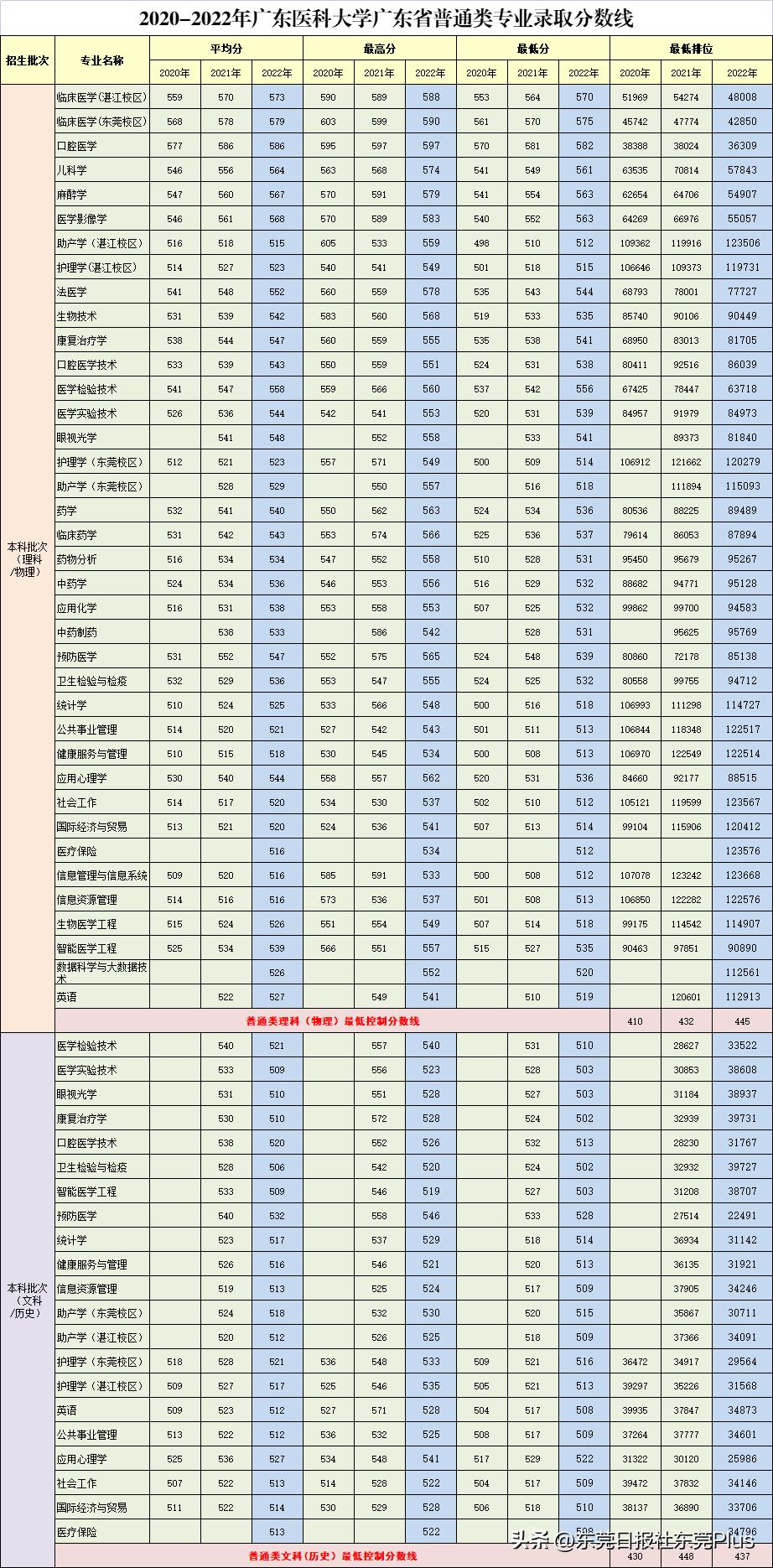 广东科电子有限公司，引领科技创新的先锋力量