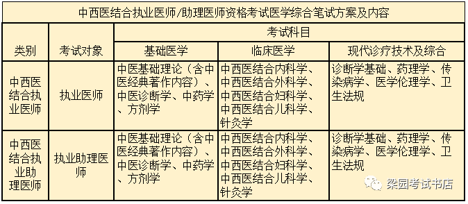 促排卵连续几个月，医学原理与实际应用