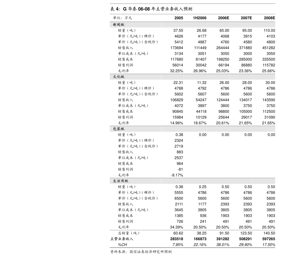 广东影视达有限公司，探索影视行业的卓越之路