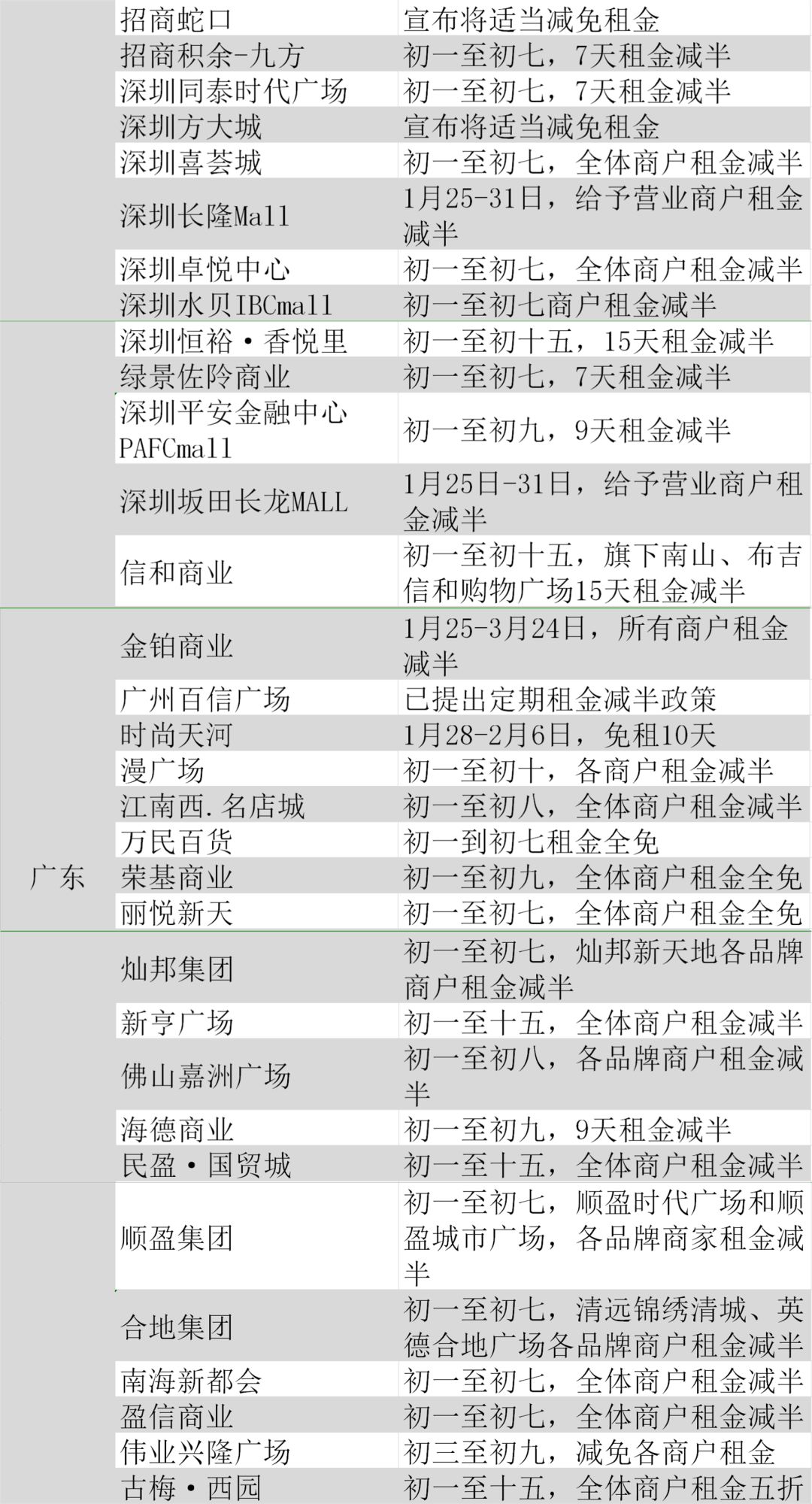 合作品牌 第119页