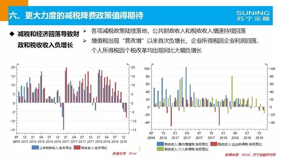 西安房产价格，现状、趋势与展望