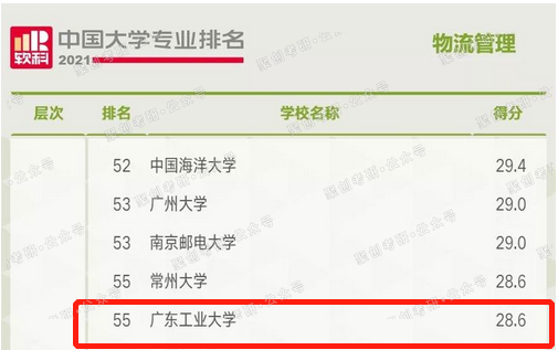 关于广东省考调剂的最新动态与深度解析（以2021年为例）