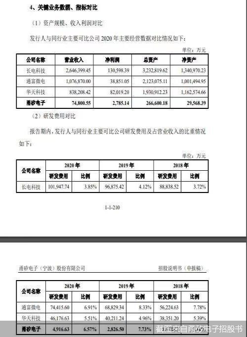 江苏长电科技二厂，引领科技前沿，塑造未来电子产业新篇章