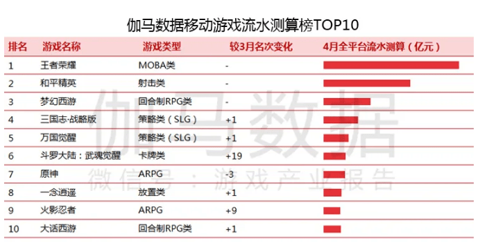 卖炒面一个月能赚多少，深度探讨炒面小贩的收入与经营之道