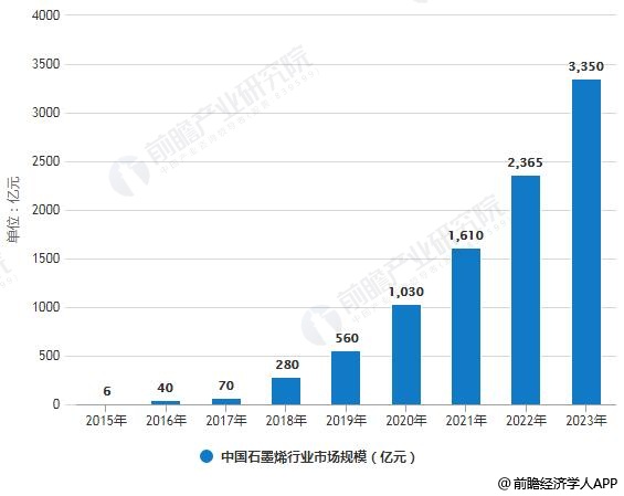 广东省企业上市培育中心，引领企业走向资本市场的摇篮