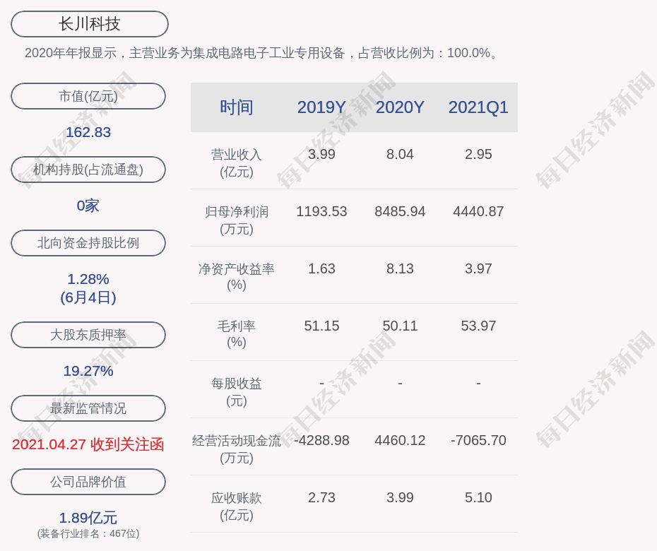 江苏长晶科技陈益忠，科技创新的领航者