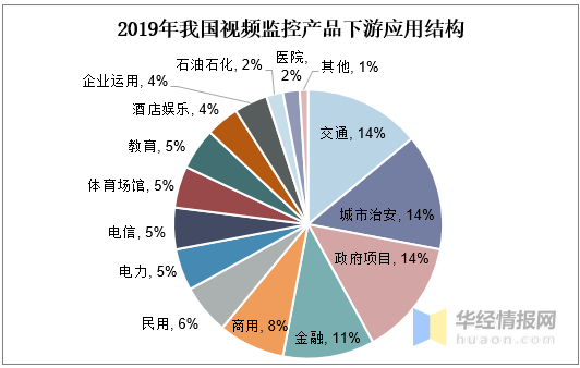 江苏金智科技，探索信息技术的无限潜力