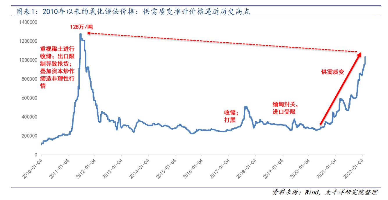 广东粉磁有限公司，引领行业潮流的磁材技术先锋