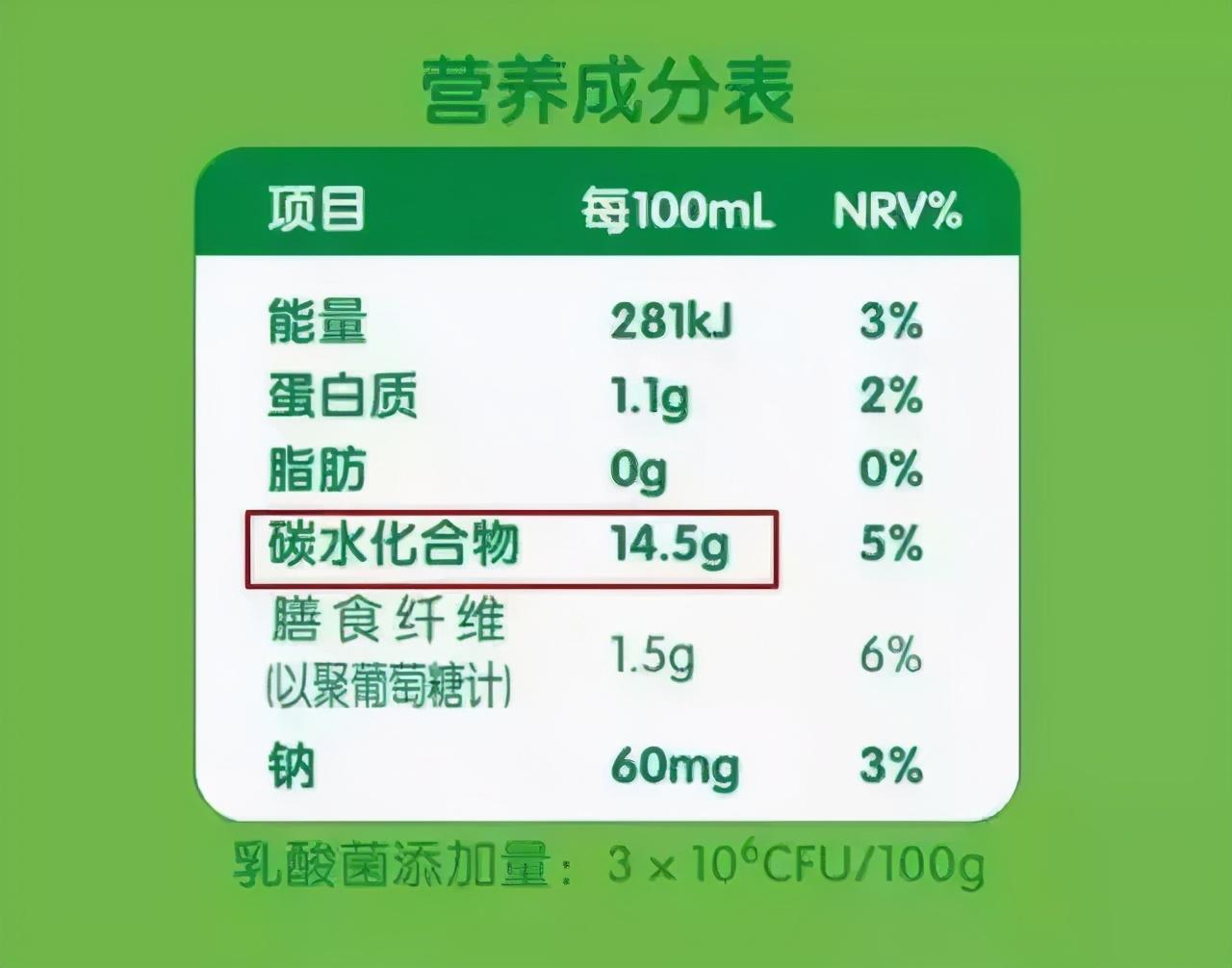 几个月大的宝宝可以吃糖？营养专家建议与注意事项