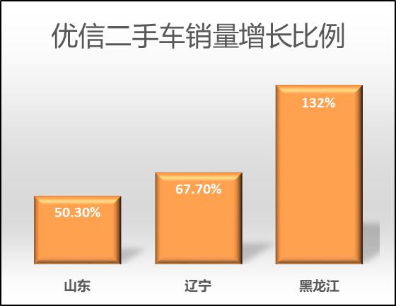 广东优信工具有限公司，卓越品质，创新未来