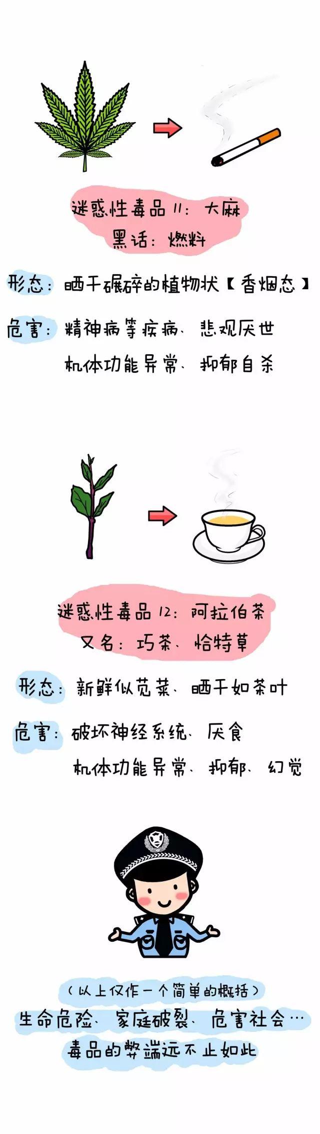 广东省禁毒宣传短篇，守护家园，远离毒品